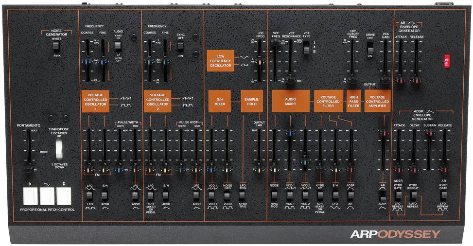   KORG ARP ODYSSEY MODULE Rev3