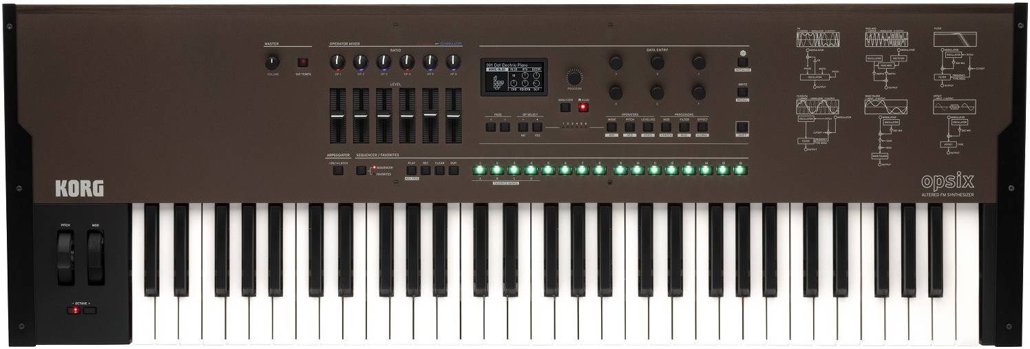  FM  KORG OPSIX SE