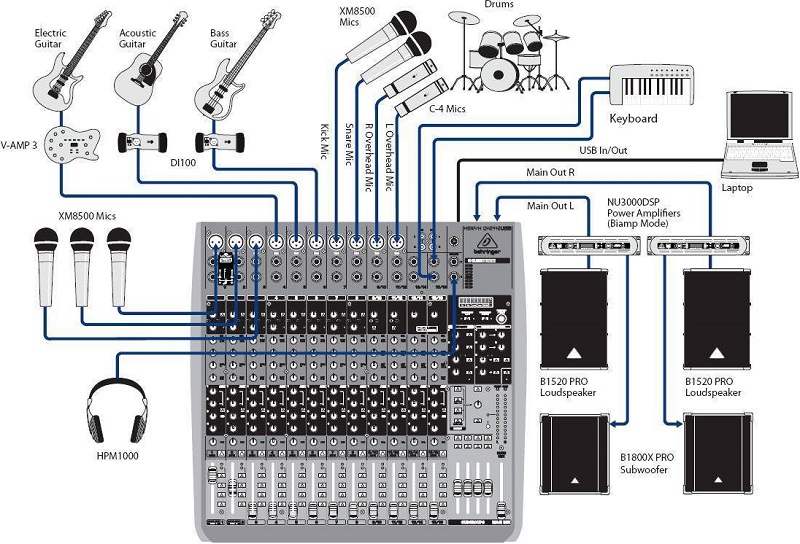 МИКШЕРНЫЙ ПУЛЬТ BEHRINGER XENYX QX2222USB.jpg МИКШЕРНЫЙ ПУЛЬТ BEHRINGER XENYX QX2222USB.jpg