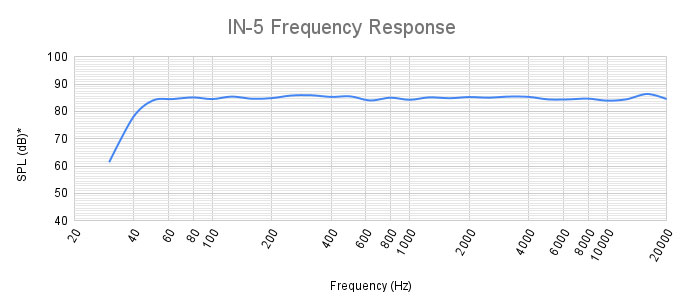 KALI AUDIO IN-5(1).jpg